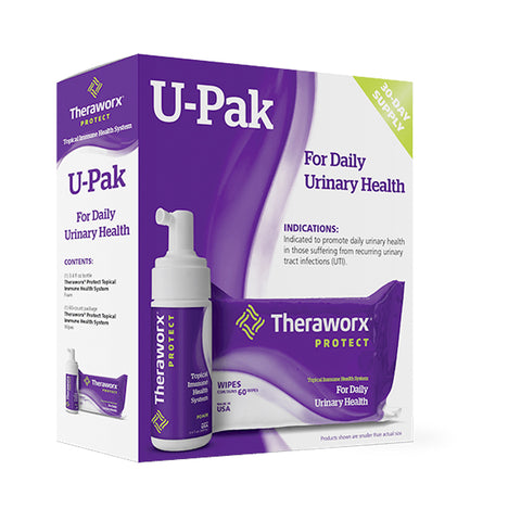 Theraworx Protect U-Pak for Daily Urinary Health